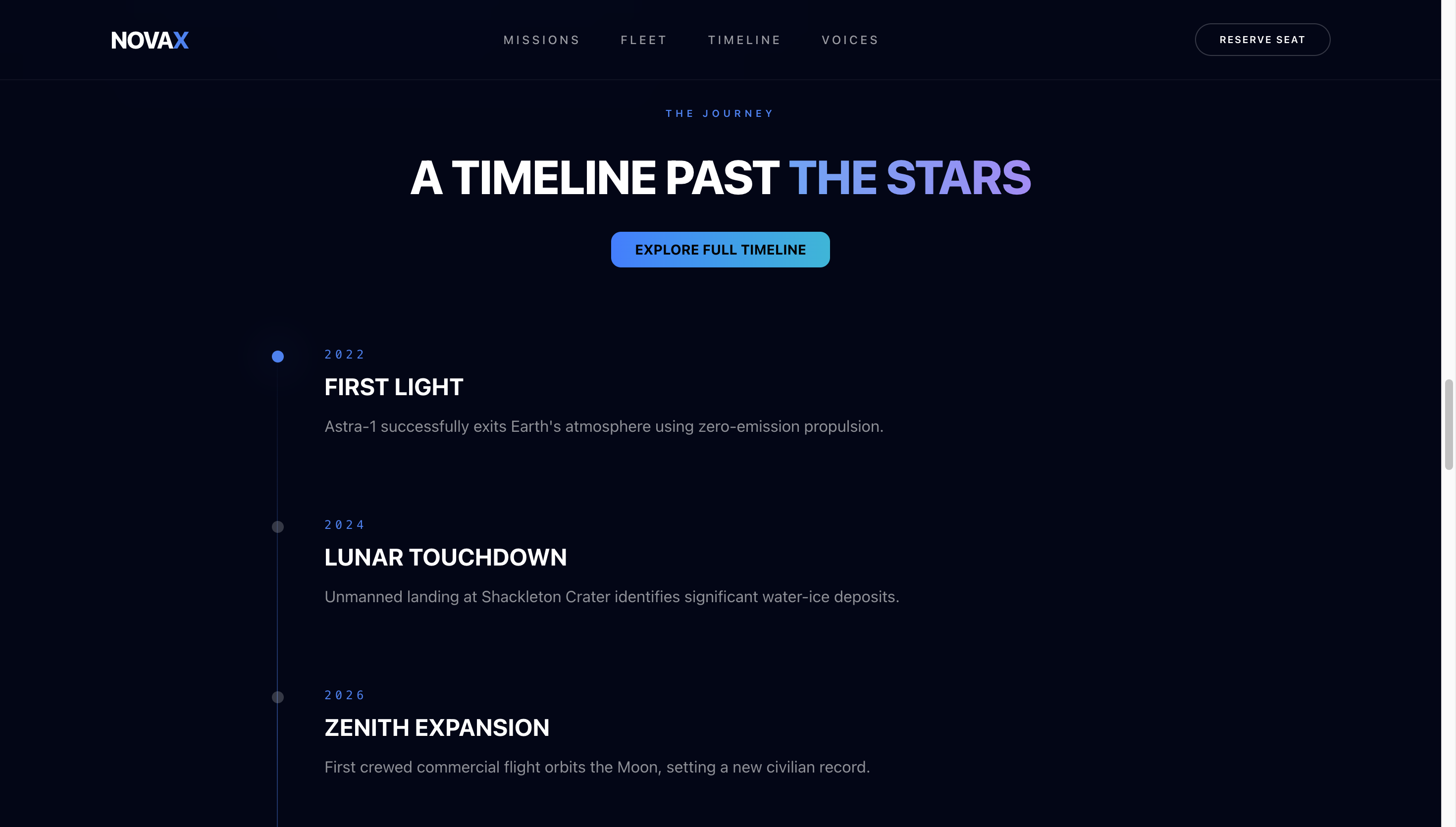 The timeline section listing the company's milestones by year